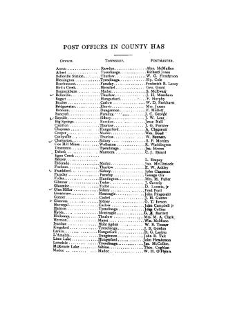 ...Directory of the county of Hastings, containing a...list of householders of the city of Belleville, of each town, township and village in the county...