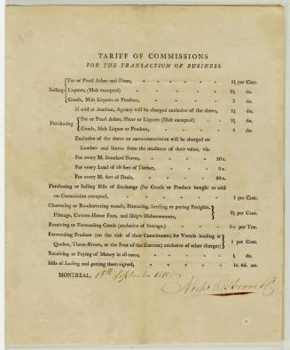 Tariff of commissions for the transaction of business