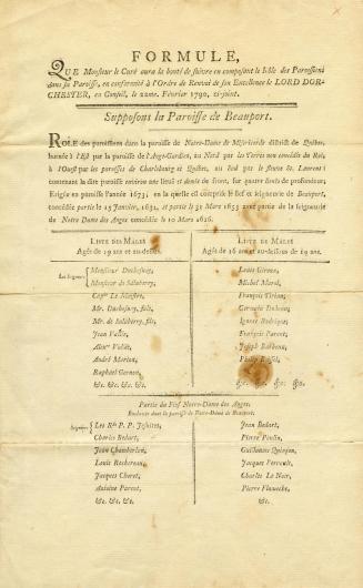 Formule, que Monsieur le curé aura la bonté de suivre en composant le rôle des paroissiens dans sa paroisse, en conformité à l'ordre de renvoi de Son (...)