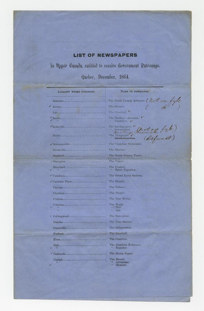 List of newspapers in Upper Canada, entitled to receive government patronage, Quebec, December, 1864