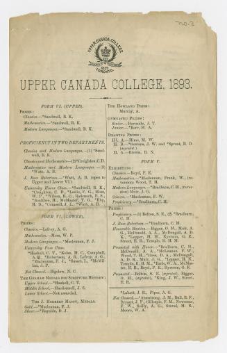 Upper Canada College, 1893 ... honorable mention given to non-prizemen for good application during the yer