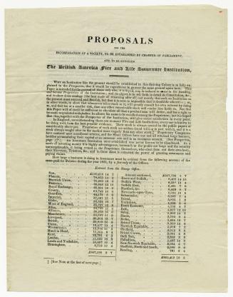 Proposals for the incorporation of a society to be established by charter of Parliament and to be entitled the British America Fire and Life Assurance Institution