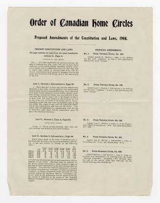 Order of Canadian Home Circles : proposed Amendments of the Constitution and Laws, 1908