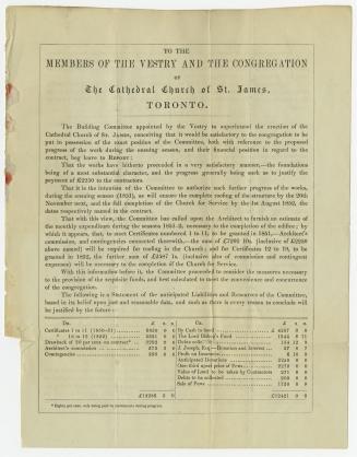 To the members of the vestry and the congregation of the Cathedral Church of St