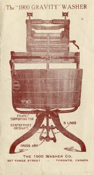 The ''1900 Gravity'' washer