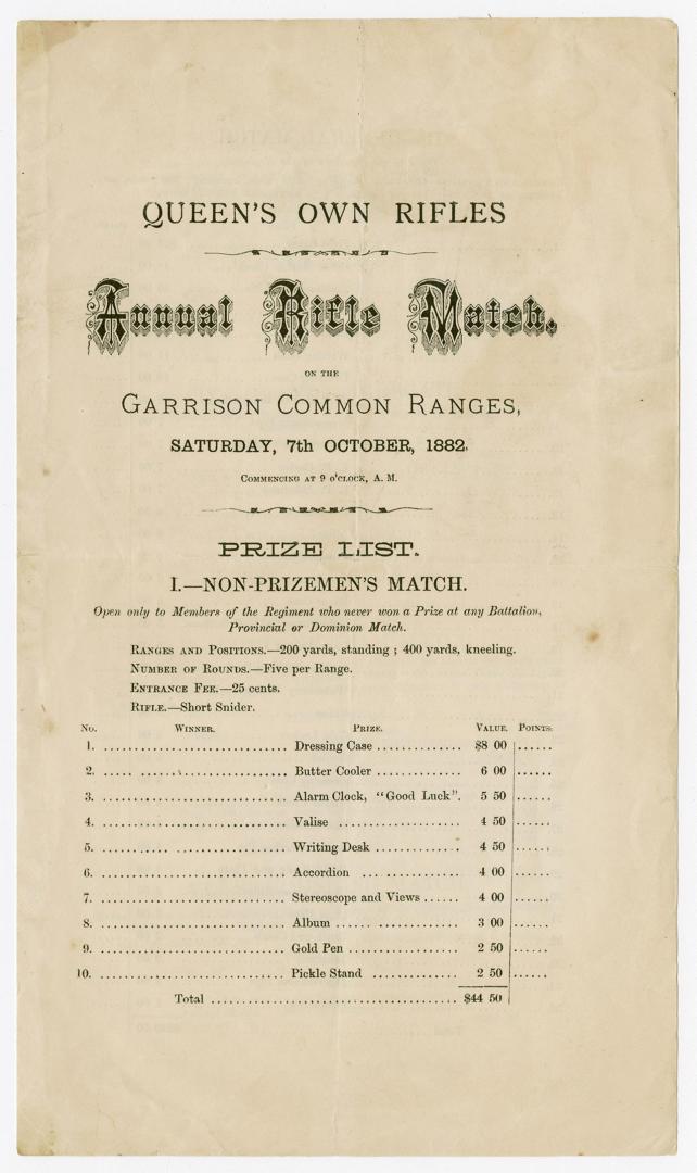 Queen's Own Rifles annual rifle match on the garrison common ranges, Saturday, 7th October, 1882