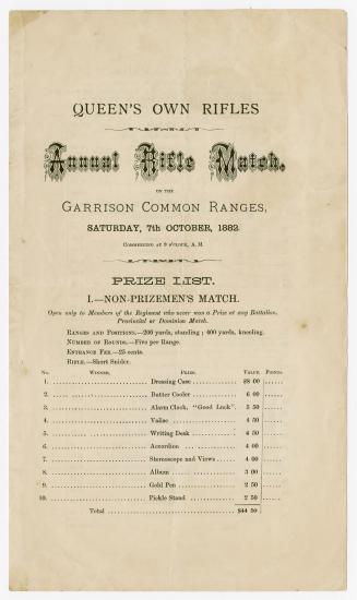 Queen's Own Rifles annual rifle match on the garrison common ranges, Saturday, 7th October, 1882