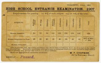High School entrance examination 1907