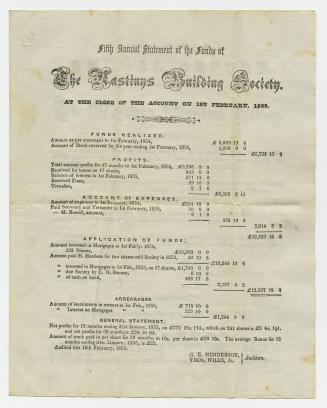 Fifth annual statement of the funds of the Hastings Building Society at the close of the account on 1st February, 1955