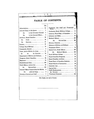 The militia list of the Dominion of Canada