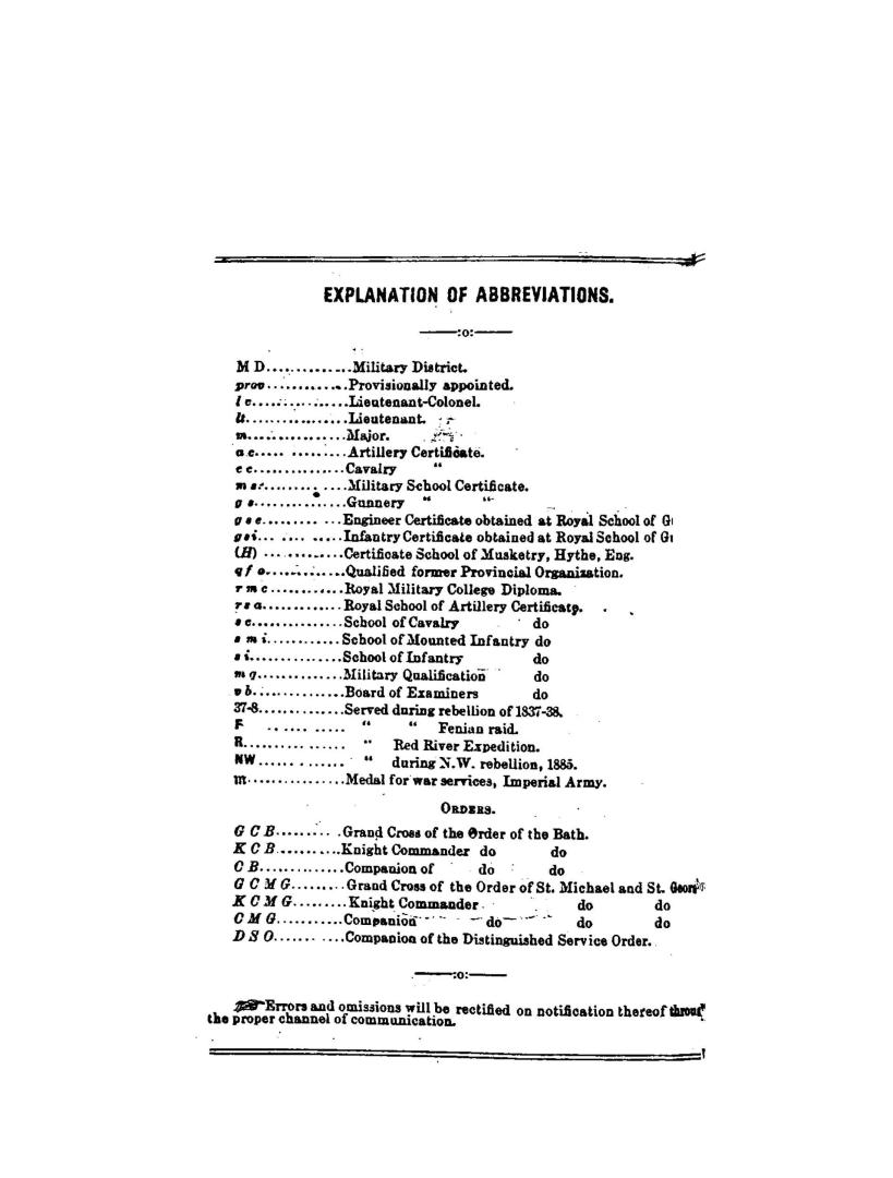 The militia list of the Dominion of Canada