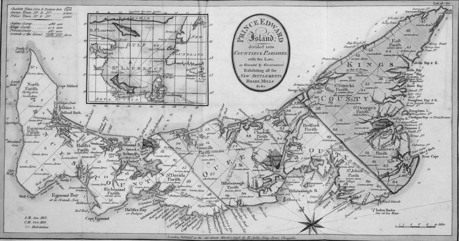 A description of Prince Edward Island, in the Gulf of St