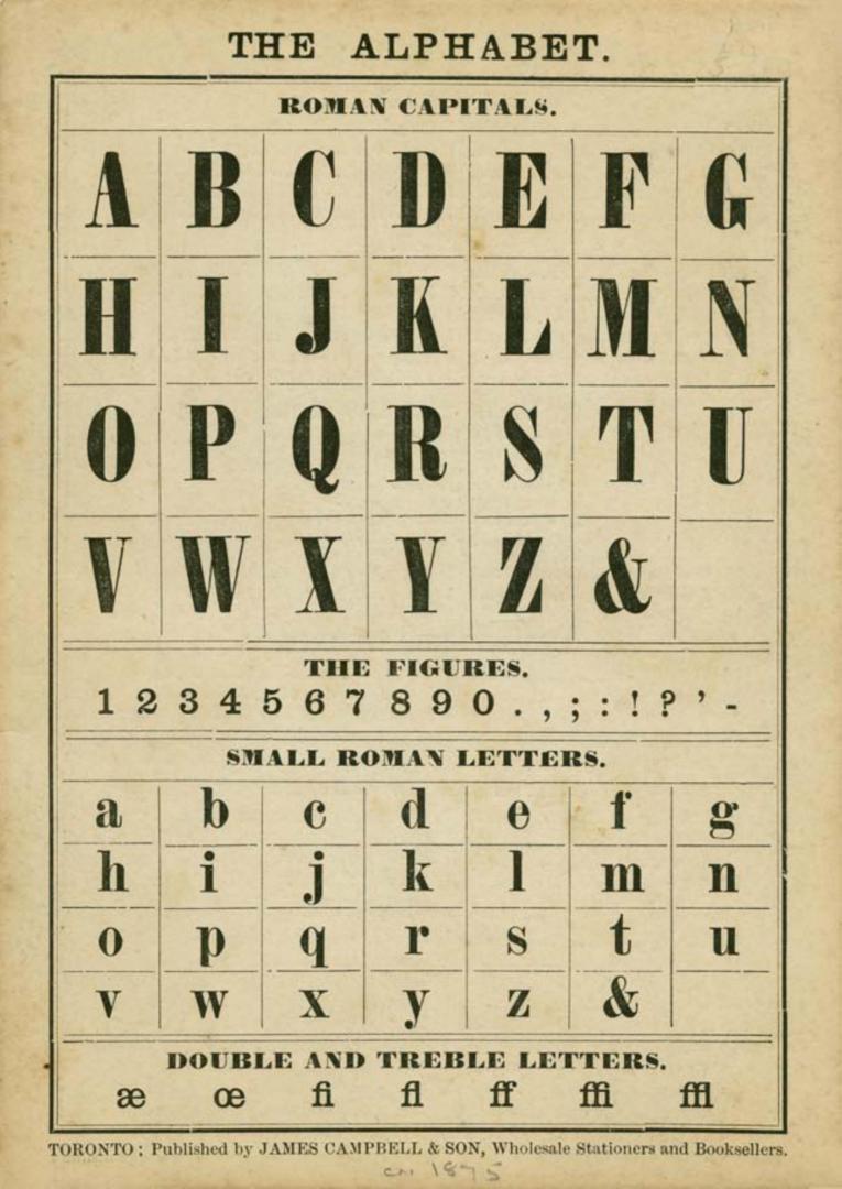 The alphabet