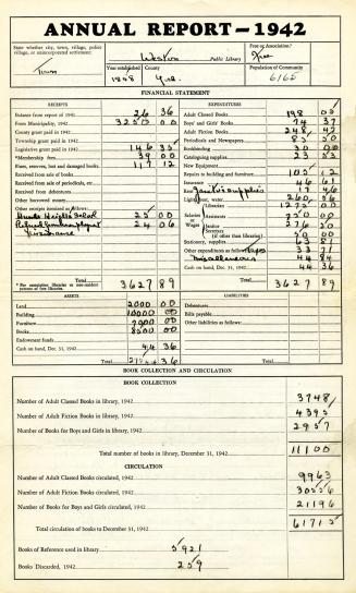 Annual report - 1942