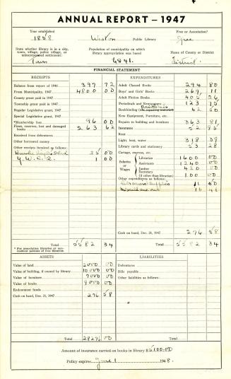 Annual report - 1947
