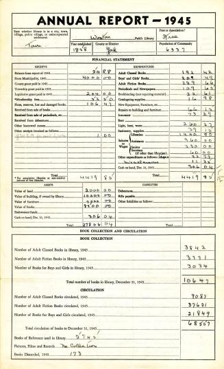 Annual report - 1945