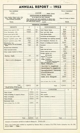 Annual report - 1952