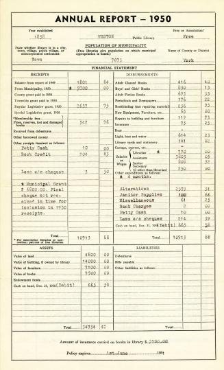 Annual report - 1950