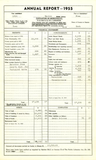 Annual report - 1955