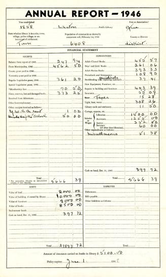 Annual report - 1946