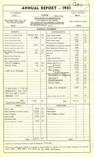 Annual report - 1951