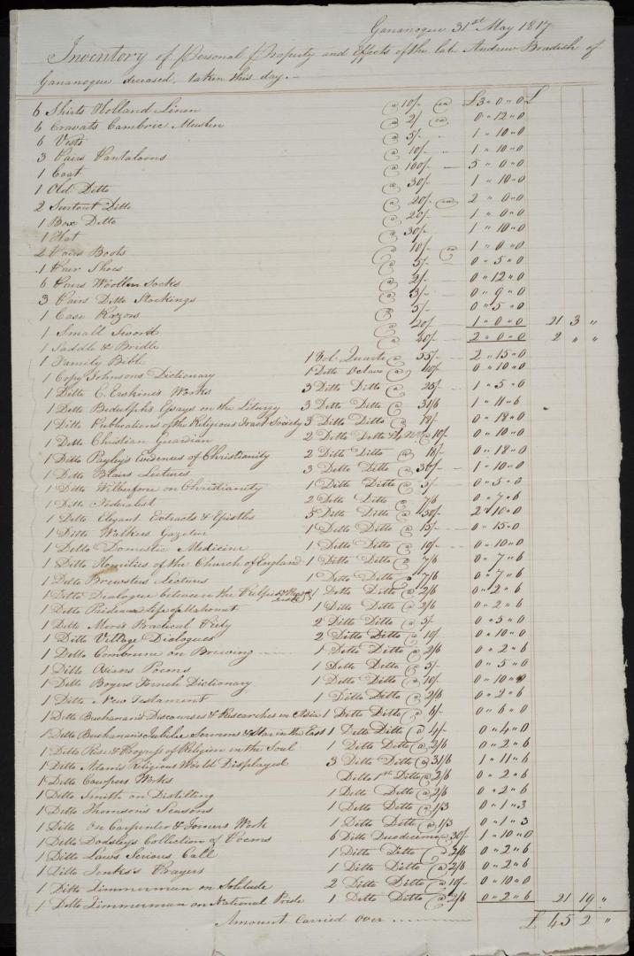 Inventory of the personal property of the late Andrew Bradish of Gananoque deceased, taken this day