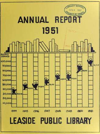 Image shows a cover page of the Annual Report. 