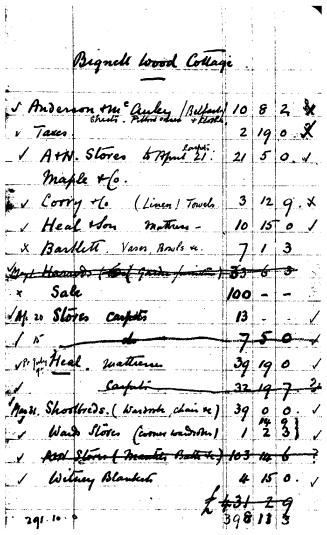 Account book in Arthur Conan Doyle's handwriting.